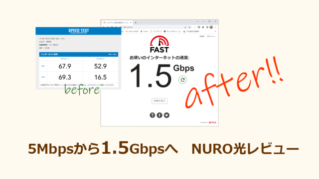 5Mbpsから1.5Gbpsへ　Nuro光レビュー