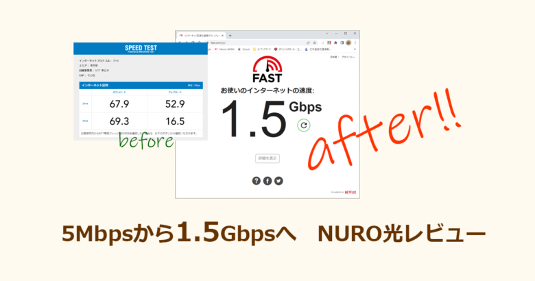 5Mbpsから1.5Gbpsへ　Nuro光レビュー
