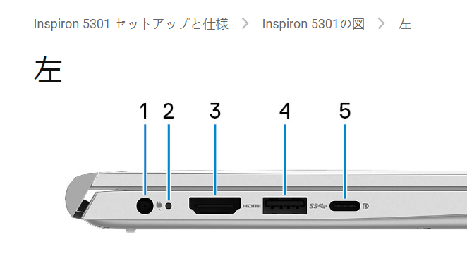 Inspiron5301の左横にPD対応Type-Cを確認